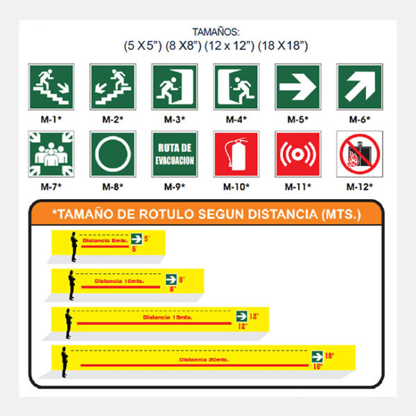 Rotulación Aluzinc